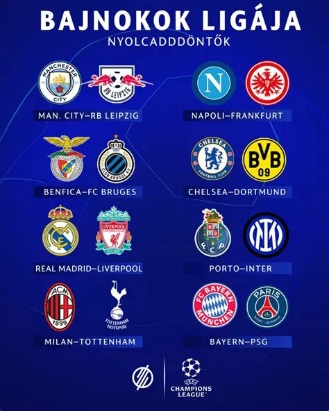 Köbenhavn és Dortmund: A Bajnokok Ligája két ikonikus csapata