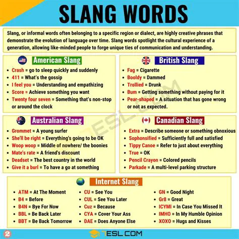 Unveiling the Mystery: What Does 