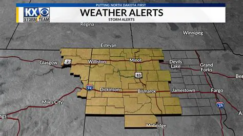 KX News Weather Live: Your Minute-by-Minute Guide to North Dakota's Forecast