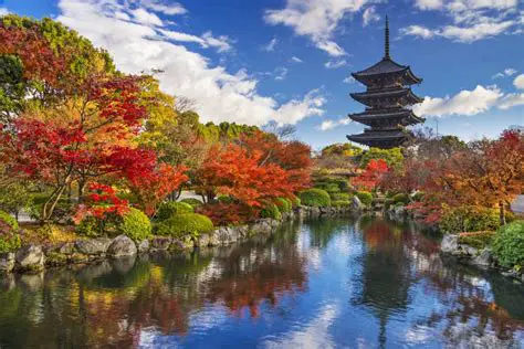Kyoto's October Weather: A Comprehensive Guide for Travelers