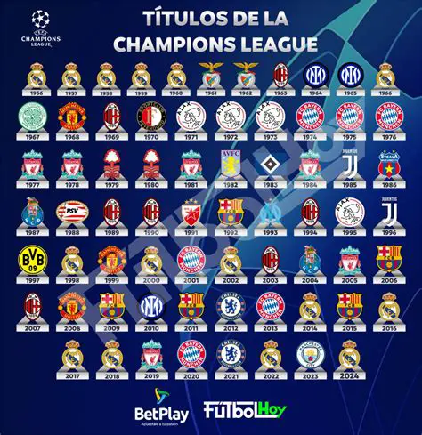 La Champions League: Historia, Legado y la Pasión que Define al Fútbol Europeo