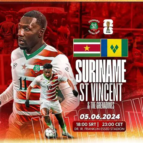ILAASTE NIEUWS NATIO SURINAME: Cruciale Updates en Diepgaande Analyses voor Natio Suriname