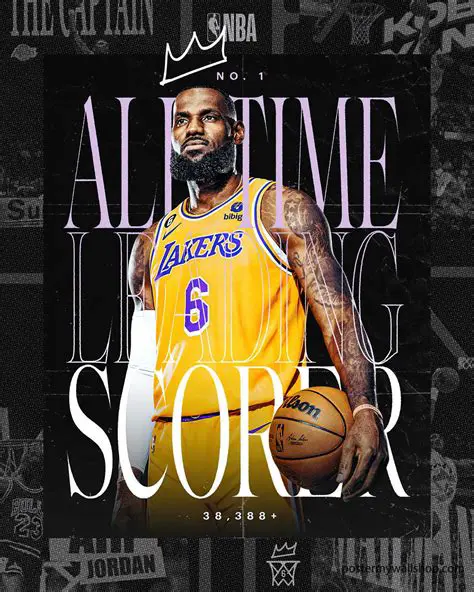 Lakers: A Legacy of Championships and Enduring Basketball Excellence