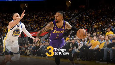 Lakers vs. Warriors: A Rivalry Rekindled in the NBA - Analysis, Predictions, and History