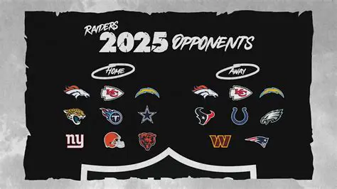 Las Vegas Raiders Games 2025: Schedule, Predictions, and Fan Guide