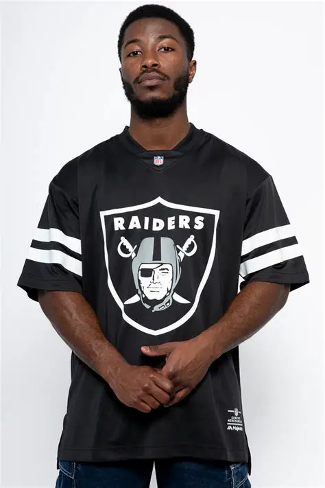 Las Vegas Raiders Jersey: A Comprehensive Guide to Styles, Authenticity, and Where to Buy