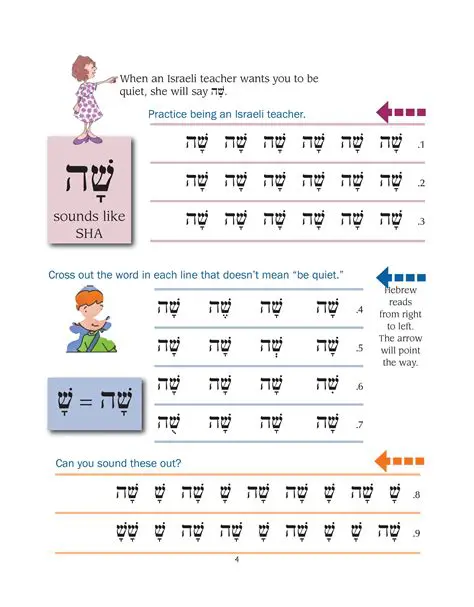 לאן: מדריך מקיף ליעדים מומלצים ולתכנון טיולים מושלמים