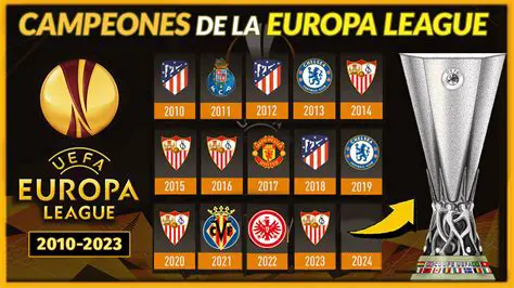 Liga de Campeones de la UEFA: Pasión, Historia y los Gigantes del Fútbol Europeo