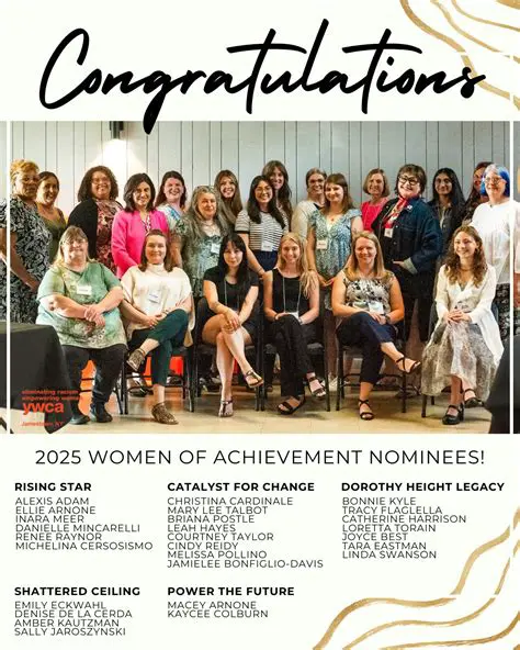 The Linda Taylor Facebook Page: Exploring the Legacy and Impact of a Controversial Figure