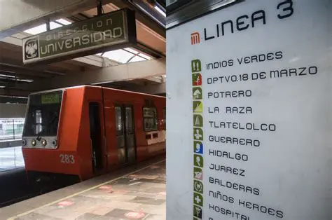 Línea 3 del Metro: Eje Fundamental de Movilidad en la Ciudad de México