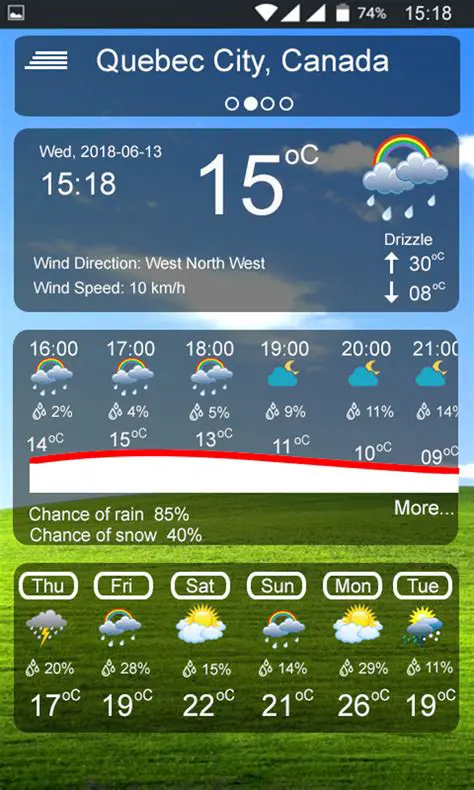 Live Weather News: Your Essential Guide to Real-Time Weather Updates