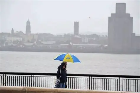 Liverpool Weather News: Latest Forecast and Impact on Merseyside
