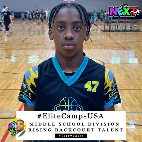 LMZH Kidd Basketball: Unveiling the Next Generation of Hoops Talent