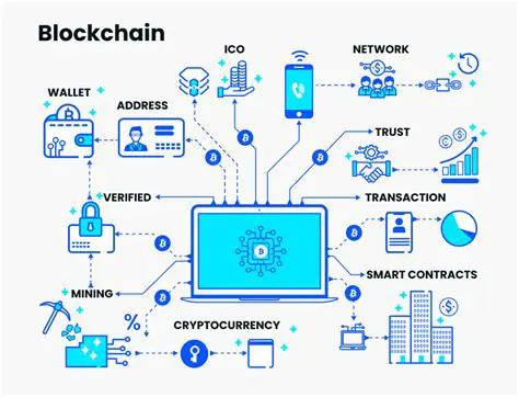 LMZHJojon: The Breakthrough Blockchain Solution Redefining Digital Identity and Transactions