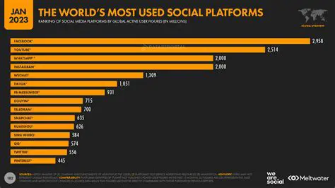 lmzhWION News: Charting a New Course in Global Digital Journalism