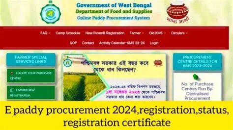 LPSE JabarGoid: Revolutionizing Public Procurement in West Java