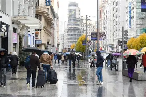 Madrid Hoy: El Pulso Vibrante de la Capital Española al Día