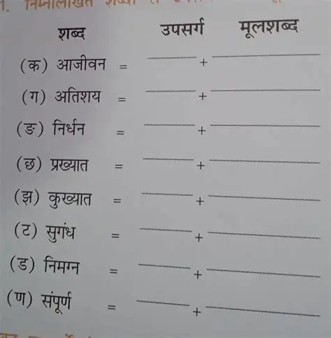 Main Deepak hun is Vakya se prarambh karte hue Deepak ki aatmkatha likhen