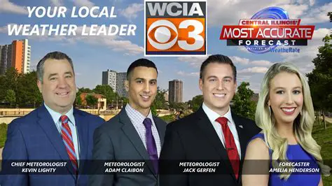 Major Changes at WCIA News: Who's Left the Champaign-Urbana News Team?