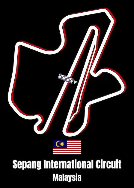 Malaysia MotoGP: Your Ultimate Guide to the Sepang International Circuit Experience