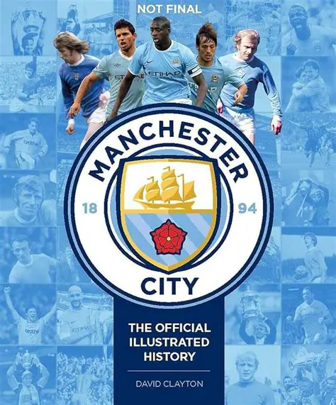 Manchester City Football Club: A Deep Dive into History, Success, and Future Prospects