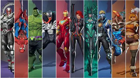 Marvel Rivals Dominates Twitter: Unpacking the Latest News and Community Buzz