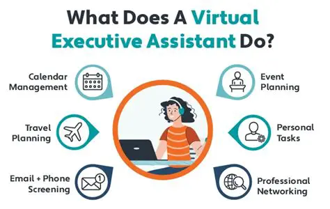 Mastering the Executive Assistant Role: Unlocking Opportunities with Free Online Courses