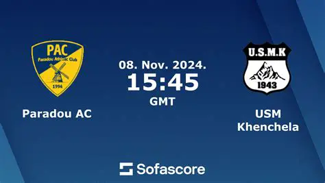 Mc Alger vs. Paradou AC: Derbi Alžira u fokusu, borba za bodove i prestiž