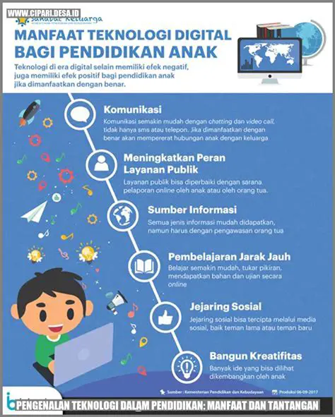 Memahami Kepribadian Internet: Definisi, Pengaruh, dan Bagaimana Mengelolanya