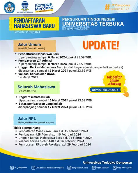 Mengenal Mata Pelajaran Kuliah Semester 2