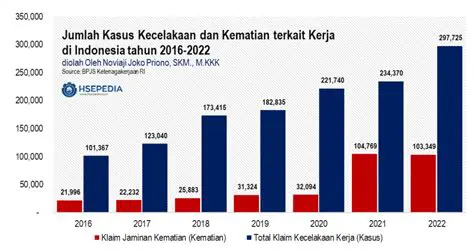 Mengungkap Fakta: Berita Investigasi Terbaru dan Terpenting di Indonesia