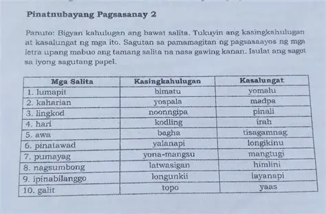 Mga Salita at Kasingkahulugan