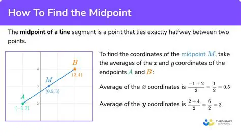 Midpoints in Higher Dimensions