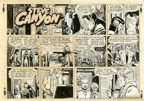 The Enduring Legacy of Milton Caniff: A Deep Dive into the Milton Newspaper Comic World