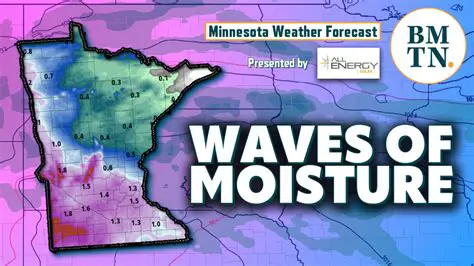 Minnesota Weather: Apple Valley's Forecast & Climate Insights