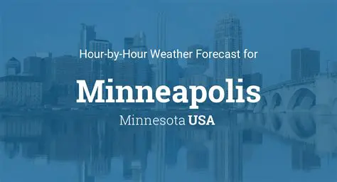 Minnesota Weather Today: A Comprehensive Guide to Conditions, Forecasts, and Safety Tips