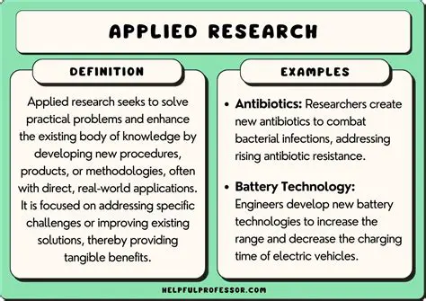 Mismatch between technology applied and employee needs