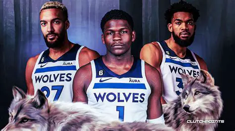 Unleashing the Pack: The Resurgence and Future of the MN Timberwolves