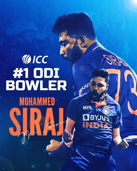 Mohammed Siraj: The Rising Star of Indian Cricket Dominating the Global Stage