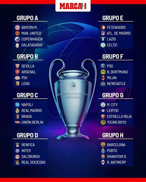 Mónaco vs. Tottenham: Un Duelo Clave en la Historia Reciente de la Champions League