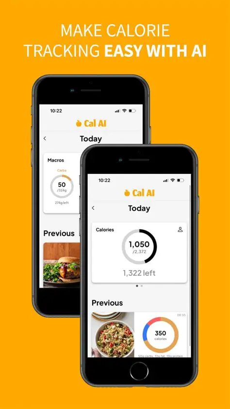 Monitor their calorie intake