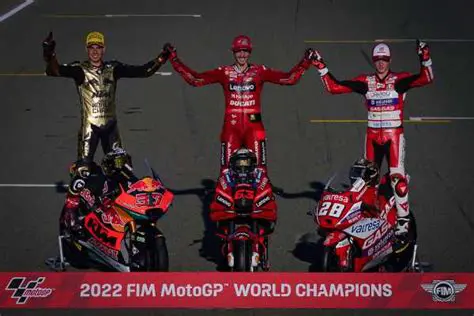 MotoGP 2022 Season Review: A Year of Thrills, Spills, and Unexpected Champions