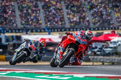MotoGP 21 & 22: A Deep Dive into the Evolution of Grand Prix Racing’s Premier Seasons
