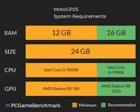 MotoGP 25 System Requirements: Can Your PC Handle the Thrill?