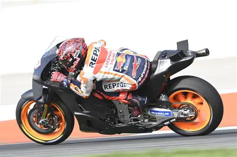 MotoGP Bike Meets Carwow Insight: Unpacking the Pinnacle of Two-Wheeled Performance