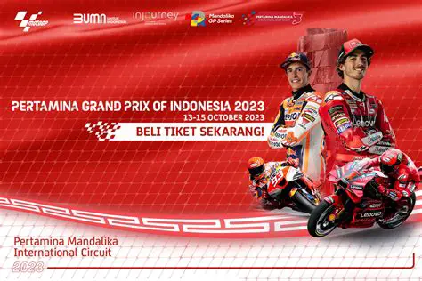 MotoGP Indonesia: The Thrilling Return of Grand Prix Racing to Mandalika