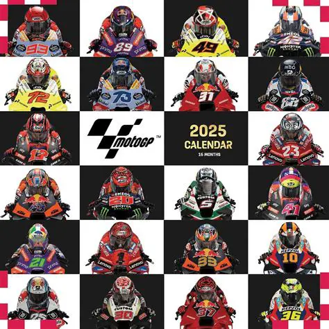 MotoGP Teams: A Deep Dive into the History, Background, and Evolution of Racing Giants