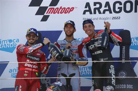 MotoGP's Fiery Finale: Unpacking the Drama of the Ultimo Gran Premio