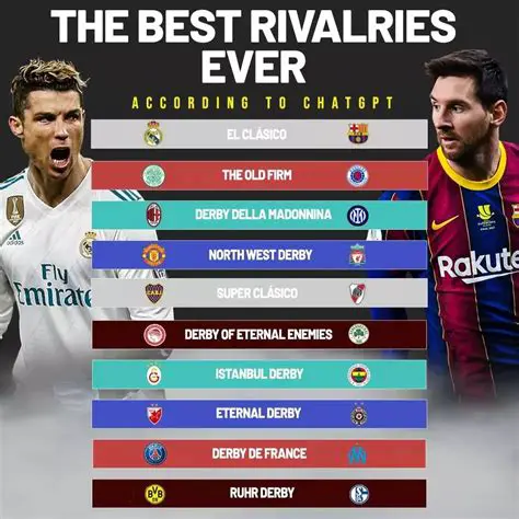 Napoli vs: A Deep Dive into Their Iconic Rivalries and Fierce Encounters