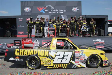 NASCAR Breaking News Today: Tune in to FOX for the Latest Updates